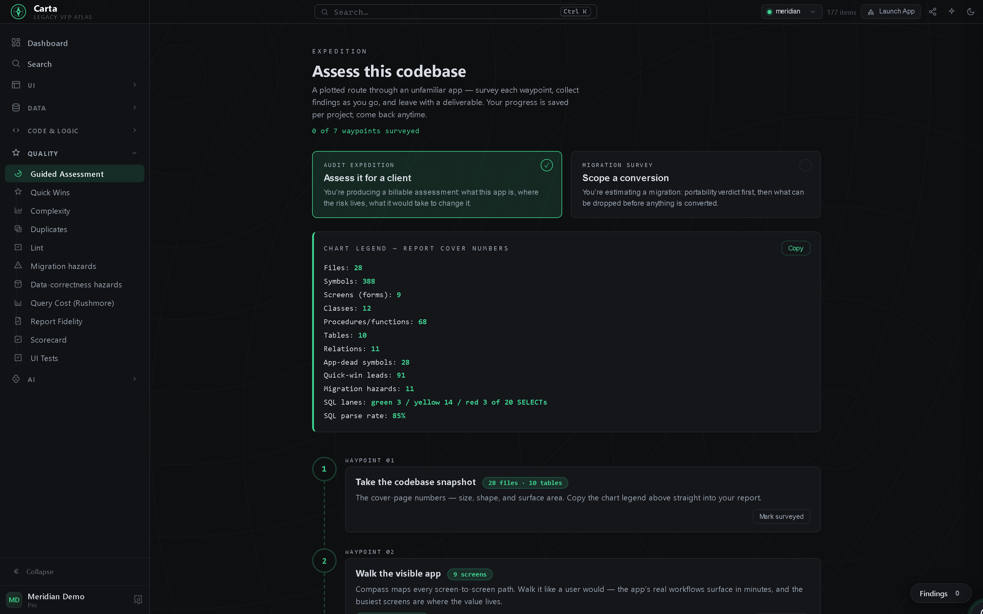 The guided assessment: a plotted waypoint trail — take the snapshot (28 files, 10 tables), read the convertibility verdict (85% SQL parse), survey the risk surface (11 hazards), check the SQL lanes (20 SELECTs, green/yellow/red) — each waypoint carrying its live number and a link into the page that does the work
