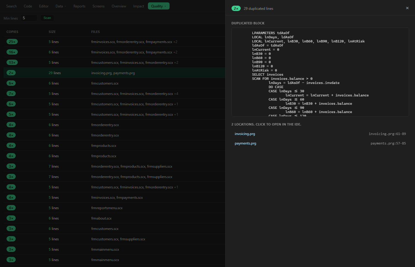 Duplicate-code view listing clone groups, including a 29-line routine cloned across two programs