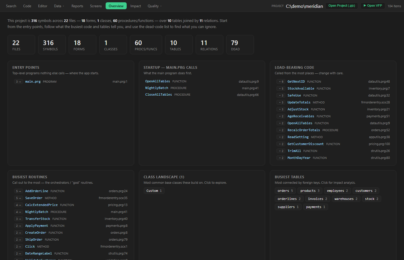 Overview: an explain-this-app briefing with entry points and load-bearing code