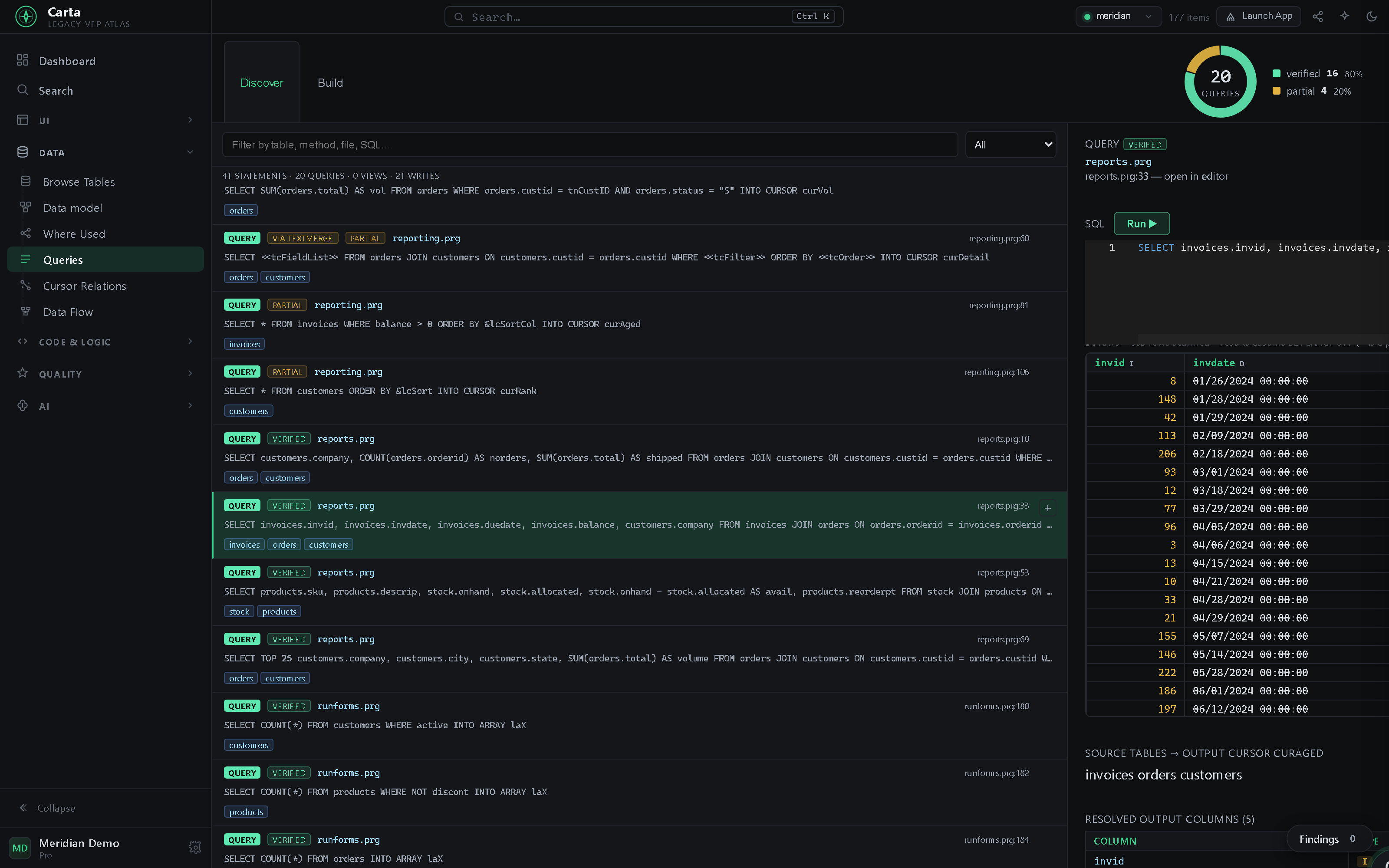 Query builder: a base table with its columns, foreign-key badges to follow into related tables, a generated SELECT, and the result rows returned from the data
