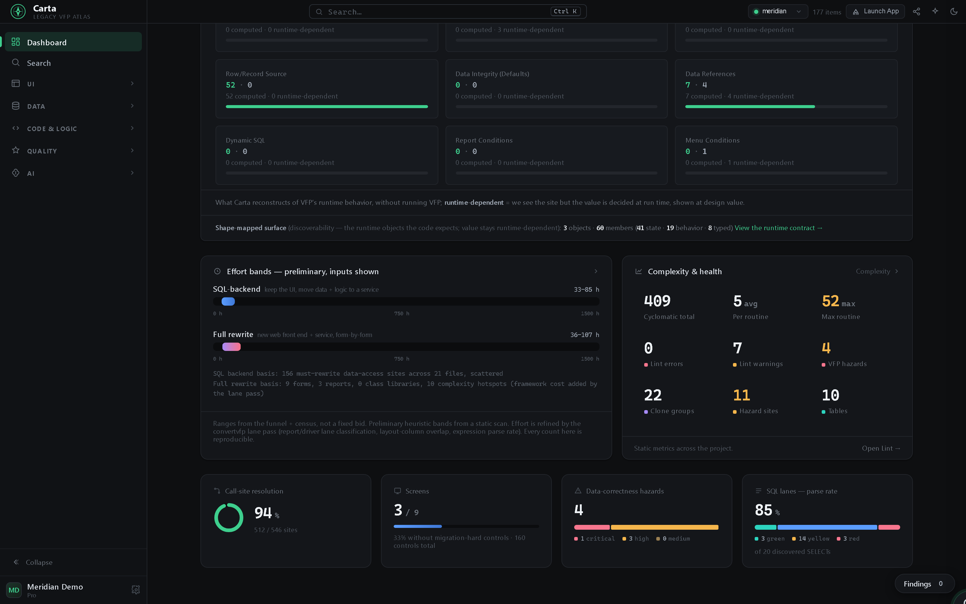 Convertibility scorecard: preliminary effort bands (SQL-backend vs full rewrite, in hours), complexity and health, a UI control census, and the SQL-lanes parse-rate bar (green/yellow/red)